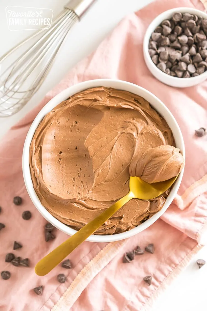 Easy Chocolate Buttercream Frosting