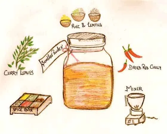 Homemade Sambar Powder Recipe