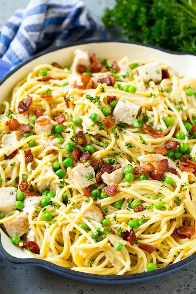 Turkey Pasta Carbonara